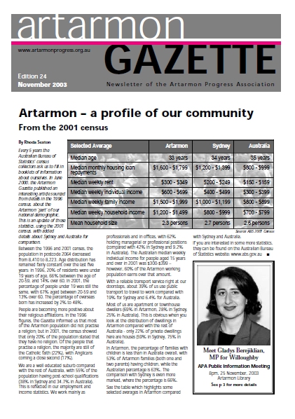 Current Gazette